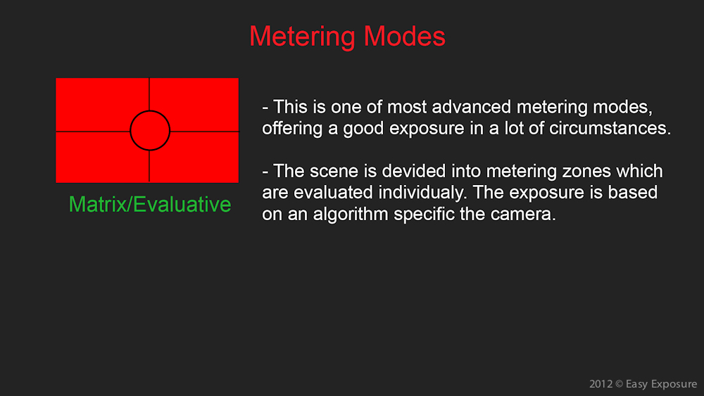 matrix light metering mode
